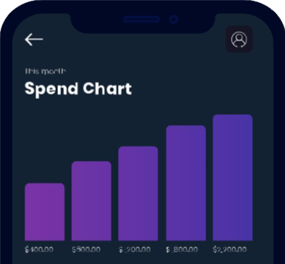 Quality app chart